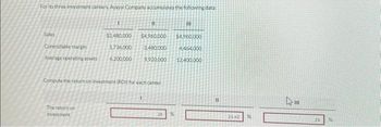 For its three investment centers, Ayayai Company accumulates the following data:
Sales
Controllable margin
Average operating assets
$2,480,000
1,736,000
6,200,000
The return on
investment
11
$4,960,000
2.480,000
9,920.000
Compute the return on investment (ROI) for each center.
25
%
111
$4,960,000
4,464,000
12.400.000
11
21.43
m
24
96