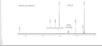 Espectro de carbono C
C;H40
CDCI;
(solvente)
200
150
100
-218,31
32,27
30,88
29,73
86'SS-
-32,27
-29,73
