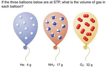 Answered: If the three balloons below are at STP,… | bartleby