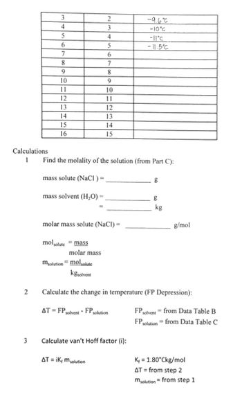 Calculations
1
2
3
3
4
5
6
7
8
9
10
11
12
13
14
15
16
mass solvent (H₂O) =
molsolute = mass
Msolution
Find the molality of the solution (from Part C):
mass solute (NaCl) =
molar mass solute (NaCl):
molar mass
2
3
4
5
= molsolute
kgsolvent
6
7
8
9
10
11
12
13
14
15
AT IK Msolution
=
-9.6°C
-10°C
Calculate van't Hoff factor (i):
-11°C
- 11.5°C
g
g
kg
Calculate the change in temperature (FP Depression):
AT= FP solvent-FP solution
g/mol
FP solvent from Data Table B
FP
= from Data Table C
solution
K₁ = 1.80°Ckg/mol
AT = from step 2
msolution = from step 1