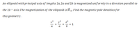 An ellipsoid with principal axis of lengths 2a, 2a and 2b is magnetized unif ormly in a direction parallel to
the 2b – axis.The magnetization of the ellipsoid is M , .Find the magnetic pole densities for
this geometry.
x2
z2
+
1
b
y2
|
a
a
+
