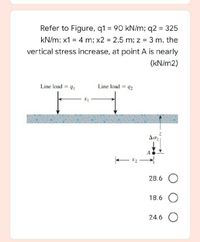 Refer to Figure, q1 = 90 kN/m; q2 = 325
%3D
%3D
kN/m; x1 = 4 m; x2 2.5 m; z = 3 m. the
vertical stress increase, at point A is nearly
(KN/m2)
Line load = 91
Line load = 42
Ao
28.6 O
18.6 O
24.6 O
