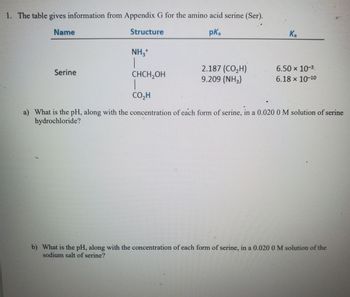 1. The table gives information from Appendix G for the amino acid serine (Ser).
pk₂
Name
Serine
Structure
NH3+
CHCH₂OH
|
CO₂H
2.187 (CO,H)
9.209 (NH3)
109
Ka
6.50 x 10-³.
6.18 × 10-10
a) What is the pH, along with the concentration of each form of serine, in a 0.020 0 M solution of serine
hydrochloride?
b) What is the pH, along with the concentration of each form of serine, in a 0.020 0 M solution of the
sodium salt of serine?