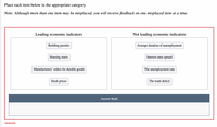 Place each item below in the appropriate category.
Note: Although more than one item may be misplaced, you will receive feedback on one misplaced item at a time.
Leading economic indicators
Not leading economic indicators
Building permits
Average duration of unemployment
Housing starts
Interest rates spread
Manufacturers' orders for durable goods
The unemployment rate
Stock prices
The trade deficit
Answer Bank
Incorrect
