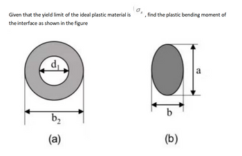 Given that the yield limit of the ideal plastic material is
the interface as shown in the figure
d₁
b₂
(a)
find the plastic bending moment of
(b)
a