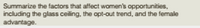 Summarize the factors that affect women's opportunities,
including the glass ceiling, the opt-out trend, and the female
advantage.
