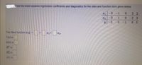 Find the least-squares regression coefficients and diagnostics for the data and function form given below.
I1
-3
-1
0.
2 2
T2
-3
0.
-2 2
-5
5.
-1
8 5
The fitted function is ý = + :
TSS is
RSS is
R is
R is
AIC is
