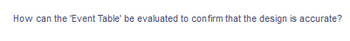 How can the 'Event Table' be evaluated to confirm that the design is accurate?