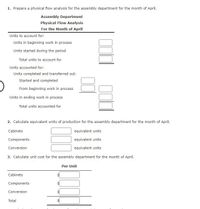 1. Prepare a physical flow analysis for the assembly department for the month of April.
Assembly Department
Physical Flow Analysis
For the Month of April
Units to account for:
Units in beginning work in process
Units started during the period
Total units to account for
Units accounted for:
Units completed and transferred out:
Started and completed
From beginning work in process
Units in ending work in process
Total units accounted for
2. Calculate equivalent units of production for the assembly department for the month of April.
Cabinets
equivalent units
Components
equivalent units
Conversion
equivalent units
3. Calculate unit cost for the assembly department for the month of April.
Per Unit
Cabinets
Components
Conversion
Total
