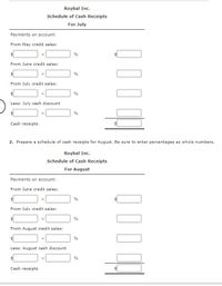 Roybal Inc.
Schedule of Cash Receipts
For July
Payments on account:
From May credit sales:
%
From June credit sales:
%
From July credit sales:
%
Less: July cash discount
%
Cash receipts
2. Prepare a schedule of cash receipts for August. Be sure to enter percentages as whole numbers.
Roybal Inc.
Schedule of Cash Receipts
For August
Payments on account:
From June credit sales:
$1
%
From July credit sales:
%
From August credit sales:
%
Less: August cash discount
%
Cash receipts
