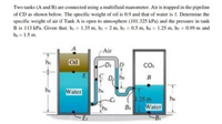 Two tanks (A and B) are connected using a multifluid manometer. Air is trapped in the pipeline
of CD as shown below. The specific weight of oil is 0.9 and that of water is 1. Determine the
specific weight of air if Tank A is open to atmosphere (101.325 kPa) and the pressure in tank
B is 113 kPa. Given that: hị = 1.35 m, hz = 2 m, hy = 0.5 m, hạ = 1.25 m, hs = 0.99 m and
he = 1.5 m.
Air
h:
Oil
D:
D
CO:
D. h.
B
h:
Water
he
25 m
he
the
Water
B:
E:
B:
