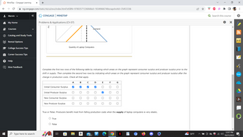 Answered: CENGAGE MINDTAP Problems & Applications… | Bartleby