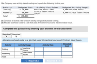 Answered: Mia Company Uses Activity-based Costing… | Bartleby