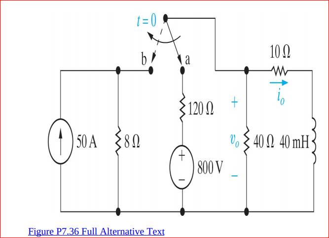 Answered: t = 0 100 a {1200 50 A Vo { 40 N 40 mH-… | bartleby