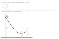 The elevations of the ski jumping hill shown below are as follows:
hA = 49 m
hB = 3.5 m
hc = 5.2 m
If the velocity of a ski jumper is measured to be 25.4 m/s at position B, what will be the launch velocity (in m/s) at position C
[round your final answer to one decimal place]?
A
C
В
hc
hB
