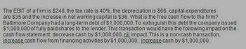 The EBIT of a firm is $248, the tax rate is 40%, the depreciation is $66, capital expenditures
are $35 and the increase in net working capital is $36. What is the free cash flow to the firm?
Baltimore Company had a long-term debt of $1,000,000. To extinguish this debt the company issued
$1,000,000 of fully paid shares to the lender. This transaction would have the following impact on the
cash flow statement: decrease cash by $1,000,000. nil impact. This is a non-cash transaction.
increase cash flow from financing activities by $1,000,000. increase cash by $1,000,000.