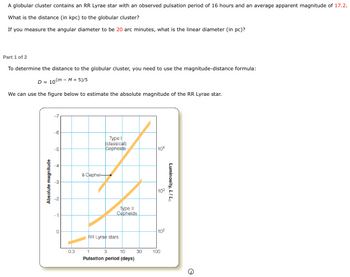 Answered: Part 2 of 2 Use the small angle formula… | bartleby