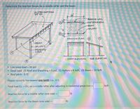 Determine the reaction forces for a middle rafter and the beam.
ELgreD HAPTERG
BEAHING HALL
-FAFTBRS @ 24'ae.
-BBAM
•COLIMN
FRAMING PLAN
-BEAM
-COLUMNS
DEABINT
WALL
FRONT ELEVATION
SIDE ELEVATION
Live snow load = 40 psf
• Dead load: (1) Roof and Sheathing = 5 psf, (2) Rafters = 6 lb/ft, (3) Beam = 20 lb/ft
• Roof pitch: 5:12
%3!
Please round to the nearest one tenth (i.e., 0.1).
Total load (LL + DL) on a middle rafter after adjusting to horizontal projection =
Ib/ft
Reaction force for a middle rafter (one side) =
Ib
Reaction force for the Beam (one side) =
lb
