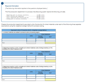 Prepare the production department's equivalent units of production for direct materials under each of the following three separate
assumptions using the weighted average method for process costing.
Total
Required Information
[The following information applies to the questions displayed below.]
The first production department in a process manufacturing system reports the following unit data.
Beginning work in process inventory
Units started and completed
Units completed and transferred out
Ending work in process inventory
Equivalent Units of Production (EUP)-Weighted Average Method
1. All direct materials are added to products when processing begins.
Total
Unite
Total
32,800 units
48,000 units
80,000 units
17,500 units
Unite
2. Beginning Inventory le 30% complete as to direct materiale costa. Ending Inventory 18 70%
complete as to direct materiale costs.
Direct Materiale
Unite
Percent
Complete
EUP
Direct Materiale
Percent
Complete
3. Beginning Inventory le 60% complete as to direct materials coats. Ending Inventory 18 20%
complete as to direct materiale costs.
EUP
Percent
Complete
Direct Materiale
EUP