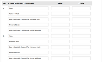 No. Account Titles and Explanation
a.
b.
Cash
Common Stock
Paid-in Capital in Excess of Par - Common Stock
Preferred Stock
Paid-in Capital in Excess of Par - Preferred Stock
Cash
Common Stock
Paid-in Capital in Excess of Par - Common Stock
Preferred Stock
Paid-in Capital in Excess of Par - Preferred Stock
Debit
Credit
| ||