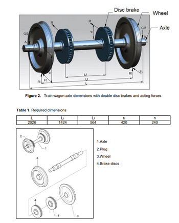 Axe électrique à haute tension 3 en 1 E-axle