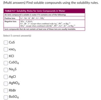 Answered: (Multi Answers) Find Soluble Compounds… | Bartleby