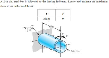 A 2-in dia. steel bar is subjected to the loading indicated. Locate and estimate the maximum
shear stress in the weld throat.
F
T
2 kips
0
6 in
2-in dia.