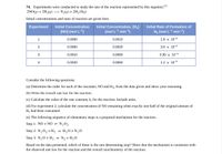 74. Experiments were conducted to study the rate of the reaction represented by this equation. 2
2NO(g) + 2H2(g) ·
N2(g) + 2H2O(g)
Initial concentrations and rates of reaction are given here.
Experiment
Initial Concentration
Initial Concentration, [H2]
Initial Rate of Formation of
[NO] (mol L-1)
(mol L-1 min-1)
N2 (mol L-1 min¬1)
1
0.0060
0.0010
1.8 × 10-4
2
0.0060
0.0020
3.6 x 10-4
3
0.0010
0.0060
0.30 × 10-4
4
0.0020
0.0060
1.2 x 10-4
Consider the following questions:
(a) Determine the order for each of the reactants, NO and H2, from the data given and show your reasoning.
(b) Write the overall rate law for the reaction.
(c) Calculate the value of the rate constant, k, for the reaction. Include units.
(d) For experiment 2, calculate the concentration of NO remaining when exactly one-half of the original amount of
H, had been consumed.
(e) The following sequence of elementary steps is a proposed mechanism for the reaction.
Step 1: NO + NO = N,02
Step 2: N,02 + H, = H20+N,0
Step 3: N20+ H, = N2+H2O
Based on the data presented, which of these is the rate determining step? Show that the mechanism is consistent with
the observed rate law for the reaction and the overall stoichiometry of the reaction.
