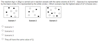 ### Equilibrium and Reaction Quotient (Q)

#### The reaction A(g) ⇋ 2B(g) is carried out in reaction vessels with the same volume at 25.0°C. (Species A is represented by the black circles; B is represented by the white circles.) Which scenario has the highest value of Q? (Choose one.)

In the context of chemical equilibrium, the reaction quotient (Q) is an important parameter. It is calculated using the concentrations of the reactants and products at any point in time during the reaction. The formula for the reaction quotient for the given reaction is:

\[ Q = \frac{{[B]^2}}{{[A]}} \]

where:
- [A] is the concentration of the reactant A (black circles)
- [B] is the concentration of the product B (white circles)

Below are three different scenarios depicting the reaction mixtures:

**Scenario 1:**
- Contains 3 black circles (A) and 5 white circles (B).

**Scenario 2:**
- Contains 3 black circles (A) and 3 white circles (B).

**Scenario 3:**
- Contains 3 black circles (A) and 7 white circles (B).

**Which scenario has the highest value of Q?**

- **Scenario 1**
- **Scenario 2**
- **Scenario 3**
- **They all have the same value of Q**

#### Detailed Analysis

By calculating the reaction quotient, Q, for each scenario:

- **Scenario 1:**
  \[
  Q_1 = \frac{{(5)^2}}{{3}} = \frac{{25}}{{3}} \approx 8.33
  \]

- **Scenario 2:**
  \[
  Q_2 = \frac{{(3)^2}}{{3}} = \frac{{9}}{{3}} = 3
  \]

- **Scenario 3:**
  \[
  Q_3 = \frac{{(7)^2}}{{3}} = \frac{{49}}{{3}} \approx 16.33
  \]

#### Conclusion
Scenario 3 has the highest value of Q. Therefore, the correct answer is:

- **Scenario 3**