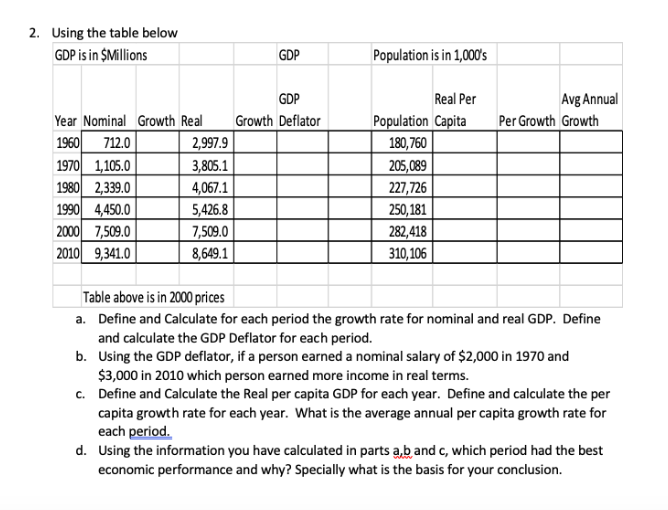 Answered: 2. Using the table below GDP is in… | bartleby