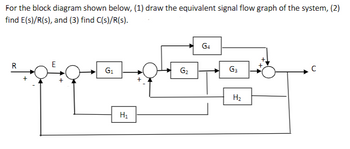 Answered: Signal Flow Graph | Bartleby