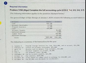 Answered: Prepare Closing Entries Prepare Post… | Bartleby