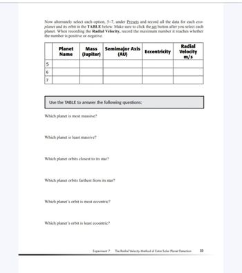 Now alternately select each option, 5-7, under Presets and record all the data for each exo-
planet and its orbit in the TABLE below. Make sure to click the set button after you select each
planet. When recording the Radial Velocity, record the maximum number it reaches whether
the number is positive or negative.
5
6
7
Planet
Name
Mass
(Jupiter)
Use the TABLE to answer the following questions:
Which planet is most massive?
Semimajor Axis
(AU)
Which planet is least massive?
Which planet orbits closest to its star?
Which planet orbits farthest from its star?
Which planet's orbit is most eccentric?
Which planet's orbit is least eccentric?
Experiment 7
Eccentricity
Radial
Velocity
m/s
The Radial Velocity Method of Extra Solar Planet Detection
33
