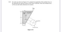 For each case shown in Figure 4.32, compute the magnitude of the resultant force on
the indicated area and the location of the center of pressure. Show the resultant force
on the area and clearly dimension its location.
4.20
30
Orange
(sg = 1.10)
drink
3.0 m
4,6 m
2.4-m diameter
1.2 m
Circular view port
Figure 4.32
