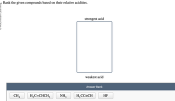 **Task:** Rank the given compounds based on their relative acidities.

**Diagram Explanation:**
There is a vertical empty box labeled "strongest acid" at the top and "weakest acid" at the bottom intended for organizing the compounds by acidity strength.

**Answer Bank:**
- CH₄
- H₂C=CHCH₃
- NH₃
- H₃C≡CCH
- HF

The goal is to place these compounds within the box, arranging them from the strongest to the weakest acid.