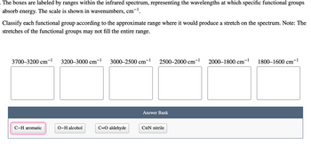 The boxes are labeled by ranges within the infrared spectrum, representing the wavelengths at which specific functional groups absorb energy. The scale is shown in wavenumbers, cm⁻¹.

Classify each functional group according to the approximate range where it would produce a stretch on the spectrum. Note: The stretches of the functional groups may not fill the entire range.

- 3700–3200 cm⁻¹
- 3200–3000 cm⁻¹
- 3000–2500 cm⁻¹
- 2500–2000 cm⁻¹
- 2000–1800 cm⁻¹
- 1800–1600 cm⁻¹

**Answer Bank:**
- C–H aromatic
- O–H alcohol
- C=O aldehyde
- C≡N nitrile
