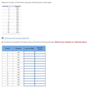 Answered: B. Compute All Possible Forecasts Using… | Bartleby