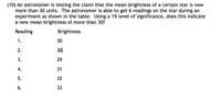 (10) An astronomer is testing the claim that the mean brightness of a certain star is now
more than 30 units. The astronomer is able to get 6 readings on the star during an
experiment as shown in the table. Using a 1% level of significance, does this indicate
a new mean brightness of more than 30?
Reading
Brightness
1.
30
2.
30
3.
29
4.
31
5.
32
6.
33
