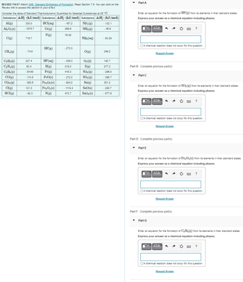 MISSED THIS? Watch IWE: Standard Enthalpies of Formation; Read Section 7.9. You can click on the
Review link to access the section in your eText.
Consider the table of Standard Thermodynamic Quantities for Selected Substances at 25 °C.
Substance AH; (kJ/mol) Substance AH; (kJ/mol) Substance AH; (kJ/mol)
Al(g)
HCl(aq)
NF₂ (g)
Al₂O₂ (s)
Cr(g)
NH:(E)
F(g)
C(g)
CH₂(g)
C₂H₂(g)
C₂H₂(g)
C₂H6(g)
CO(g)
CO₂ (g)
Cl(g)
HCl(g)
330.0
-1675.7
716.7
-74.6
227.4
52.4
-84.68
-110.5
-393.5
121.3
-92.3
HF(g)
HF (aq)
H(g)
Fe(g)
FeO(s)
Fe₂O₂ (s)
Fe₂O4(s)
N(g)
-167.2
396.6
79.38
-273.3
-335.0
218.0
416.3
-272.0
-824.2
-1118.4
472.7
NH3(aq)
O(g)
O₂(g)
S(g)
SO₂(g)
SO3(g)
Sn(g)
SnO(s)
SnO₂ (s)
-132.1
-45.9
-80.29
249.2
142.7
277.2
-296.8
-395.7
301.2
-280.7
-577.6
Part A
Enter an equation for the formation of HF(g) from its elements in their standard states.
Express your answer as a chemical equation including phases.
Part C
ΑΣΦ
6
A chemical reaction does not occur for this question.
Part B Complete previous part(s)
Request Answer
Part E
Enter an equation for the formation of SO₂ (g) from its elements in their standard states.
Express your answer as a chemical equation including phases.
ΑΣΦ "
Part D Complete previous part(s)
▼ Part G
Request Answer
A chemical reaction does not occur for this question.
ΑΣΦ A
C
Enter an equation for the formation of Fe₂O3(s) from its elements in their standard states.
Express your answer as a chemical equation including phases.
Request Answer
Part F Complete previous part(s)
?
C
A chemical reaction does not occur for this question.
ΑΣΦ A
?
Request Answer
Enter an equation for the formation of C₂H₂(g) from its elements in their standard states.
Express your answer as a chemical equation including phases.
Ò
?
?
A chemical reaction does not occur for this question.