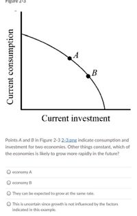 Answered: В Current Investment Points A And B In… | Bartleby