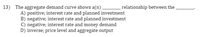 13) The aggregate demand curve shows a(n).
relationship between the
A) positive; interest rate and planned investment
B) negative; interest rate and planned investment
C) negative; interest rate and money demand
D) inverse; price level and aggregate output
