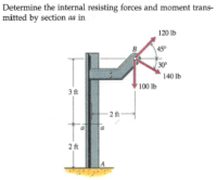 Determine the internal resisting forces and moment trans-
mitted by section aa in
120 lb
B
45°
30
140 Ib
100 lb
3 ft
2 ft
2 ft
