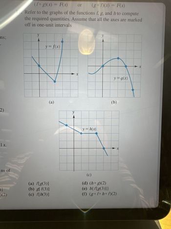 ns;
(fog)(x) = F(x)
or
(go f)(x) = F(x)
Refer to the graphs of the functions f, g, and h to compute
the required quantities. Assume that all the axes are marked
off in one-unit intervals
y = f(x)
2)
(a)
11 x.
ins of
X
y = g(x)
y = h(x)
(b)
(a) f[g(3)]
(c)
(d) (hog)(2)
(e) h{f[g(3)]}
0]
(b) g[f(3)]
(2)
(c) f[h(3)]
(f) (go fo hof)(2)
X