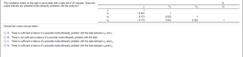 The correlation matrix on the right is associated with a data set of 25 samples. Does this
output indicate any potential multicollinearity problems with the analysis?
Choose the correct answer below.
X₁
X2
X3
O A. There is sufficient evidence of a possible multicollinearity problem with the data between x₂ and y.
O B. There is not sufficient evidence of a possible multicollinearity problem with the data.
O C.
There is sufficient evidence of a possible multicollinearity problem with the data between x₂ and x₁-
O D.
There is sufficient evidence of a possible multicollinearity problem with the data between x3 and X₁-
y
-0.441
0.173
- 0.173
X₁
1
0.525
0.503
X₂
0.362
Q
X3
1