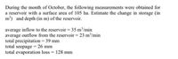 During the month of October, the following measurements were obtained for
a reservoir with a surface area of 105 ha. Estimate the change in storage (in
m') and depth (in m) of the reservoir.
average inflow to the reservoir 35 m/min
average outflow from the reservoir= 23 m/min
total precipitation = 39 mm
total seepage = 26 mm
total evaporation loss = 128 mm
