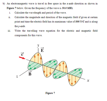 Answered: B) An Electromagnetic Wave Is Travel In… | Bartleby