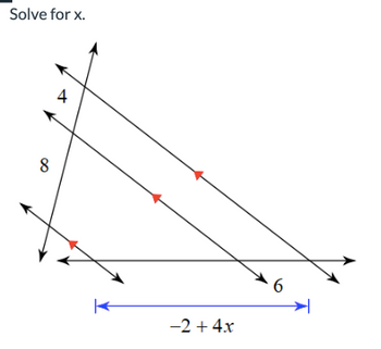 Solve for x.
8
4
-2 + 4x
6