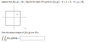 Suppose that f(x, y) = 6x+6y and the region D is given by {(x, y) | -4 ≤ x ≤ 3,-4≤ y ≤3}.
D
8.
Then the double integral of f(x, y) over D is
[ f(x, y)dady =