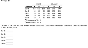 **Problem 4-04**

**PRICE**
| Company | A  | B  | C  |
|---------|----|----|----|
| Day 1   | $14| $23| $52|
| Day 2   | 10 | 20 | 56 |
| Day 3   | 14 | 46 | 52 |
| Day 4   | 10 | 44 | 27 |
| Day 5   | 12 | 44 | 26 |

**SHARES**
| Company | A  | B  | C  |
|---------|----|----|----|
| Day 1   | 520| 370| 240|
| Day 2   | 520| 370| 240|
| Day 3   | 520| 185a|240|
| Day 4   | 520| 185| 480b|
| Day 5   | 520| 185| 480|

a Split at close of day 2.
b Split at close of day 3.

Calculate a Dow Jones Industrial Average for days 1 through 5. Do not round intermediate calculations. Round your answers to three decimal places.

- **Day 1:** [_______]
- **Day 2:** [_______]
- **Day 3:** [_______]
- **Day 4:** [_______]
- **Day 5:** [_______]