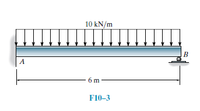 10 kN/m
6 m
F10-3
